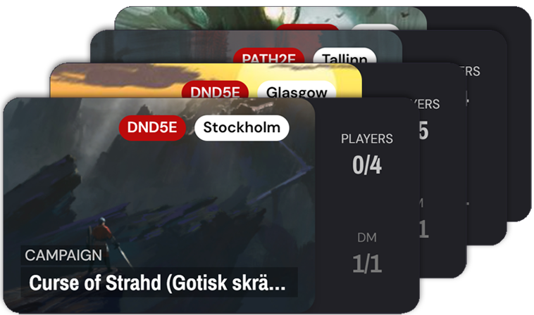 Group posts on Groupfinder